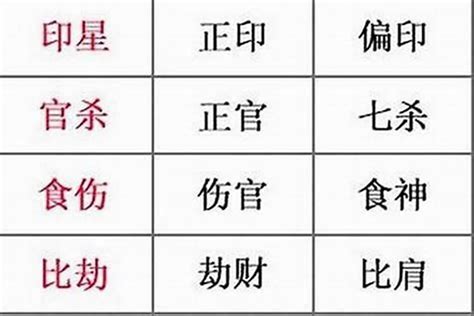 喜用神金|八字喜用神是什么 八字喜用神如何确定